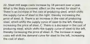 22. Steel mill wage costs increase by 18 percent over a year. What is the likely economic effect on the market for steel? A. There is an increase in the cost of producing steel, which shifts the supply curve of steel to the right, thereby increasing the price of steel. B. There is an increase in the cost of producing steel, which shifts the supply curve of steel to the left, thereby increasing the price of steel. C. There is a decrease in the cost of producing steel, which shifts the supply curve of steel to the left, thereby increasing the price of steel. D. The increase in wage costs will shift the demand curve for steel to the left, increasing the cost of steel.