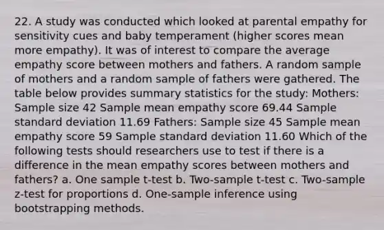 22. A study was conducted which looked at parental empathy for sensitivity cues and baby temperament (higher scores mean more empathy). It was of interest to compare the average empathy score between mothers and fathers. A random sample of mothers and a random sample of fathers were gathered. The table below provides summary statistics for the study: Mothers: Sample size 42 Sample mean empathy score 69.44 Sample <a href='https://www.questionai.com/knowledge/kqGUr1Cldy-standard-deviation' class='anchor-knowledge'>standard deviation</a> 11.69 Fathers: Sample size 45 Sample mean empathy score 59 Sample standard deviation 11.60 Which of the following tests should researchers use to test if there is a difference in the mean empathy scores between mothers and fathers? a. One sample t-test b. Two-sample t-test c. Two-sample z-test for proportions d. One-sample inference using bootstrapping methods.