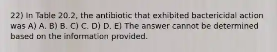 22) In Table 20.2, the antibiotic that exhibited bactericidal action was A) A. B) B. C) C. D) D. E) The answer cannot be determined based on the information provided.