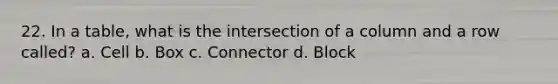 22. In a table, what is the intersection of a column and a row called? a. Cell b. Box c. Connector d. Block