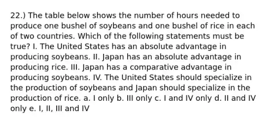 22.) The table below shows the number of hours needed to produce one bushel of soybeans and one bushel of rice in each of two countries. Which of the following statements must be true? I. The United States has an absolute advantage in producing soybeans. II. Japan has an absolute advantage in producing rice. III. Japan has a comparative advantage in producing soybeans. IV. The United States should specialize in the production of soybeans and Japan should specialize in the production of rice. a. I only b. III only c. I and IV only d. II and IV only e. I, II, III and IV