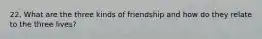 22. What are the three kinds of friendship and how do they relate to the three lives?