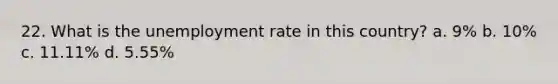 22. What is the unemployment rate in this country? a. 9% b. 10% c. 11.11% d. 5.55%