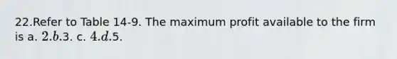 22.Refer to Table 14‐9. The maximum profit available to the firm is a. 2. b.3. c. 4. d.5.