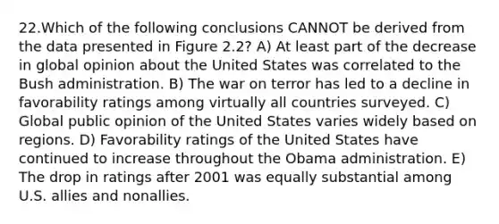 22.Which of the following conclusions CANNOT be derived from the data presented in Figure 2.2? A) At least part of the decrease in global opinion about the United States was correlated to the Bush administration. B) The war on terror has led to a decline in favorability ratings among virtually all countries surveyed. C) Global public opinion of the United States varies widely based on regions. D) Favorability ratings of the United States have continued to increase throughout the Obama administration. E) The drop in ratings after 2001 was equally substantial among U.S. allies and nonallies.