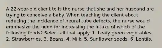 A 22-year-old client tells the nurse that she and her husband are trying to conceive a baby. When teaching the client about reducing the incidence of neural tube defects, the nurse would emphasize the need for increasing the intake of which of the following foods? Select all that apply. 1. Leafy green vegetables. 2. Strawberries. 3. Beans. 4. Milk. 5. Sunflower seeds. 6. Lentils.