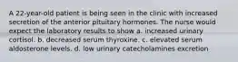 A 22-year-old patient is being seen in the clinic with increased secretion of the anterior pituitary hormones. The nurse would expect the laboratory results to show a. increased urinary cortisol. b. decreased serum thyroxine. c. elevated serum aldosterone levels. d. low urinary catecholamines excretion