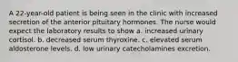 A 22-year-old patient is being seen in the clinic with increased secretion of the anterior pituitary hormones. The nurse would expect the laboratory results to show a. increased urinary cortisol. b. decreased serum thyroxine. c. elevated serum aldosterone levels. d. low urinary catecholamines excretion.