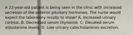 A 22-year-old patient is being seen in the clinic with increased secretion of the anterior pituitary hormones. The nurse would expect the laboratory results to show? A. Increased urinary cortisol. B. Decreased serum thyroxine. C. Elevated serum aldosterone levels. D. Low urinary catecholamines excretion.