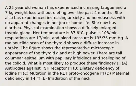 A 22-year-old woman has experienced increasing fatigue and a 7-kg weight loss without dieting over the past 4 months. She also has experienced increasing anxiety and nervousness with no apparent changes in her job or home life. She now has diarrhea. Physical examination shows a diffusely enlarged thyroid gland. Her temperature is 37.6°C, pulse is 103/min, respirations are 17/min, and blood pressure is 135/75 mm Hg. A radionuclide scan of the thyroid shows a diffuse increase in uptake. The figure shows the representative microscopic appearance of the thyroid gland at high power. There are tall columnar epithelium with papillary infoldings and scalloping of the colloid. What is most likely to produce these findings? □ (A) Antibodies against TSH receptor □ (B) Dietary deficiency of iodine □ (C) Mutation in the RET proto-oncogene □ (D) Maternal deficiency in T4 □ (E) Irradiation of the neck