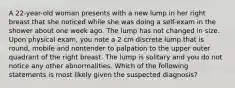 A 22-year-old woman presents with a new lump in her right breast that she noticed while she was doing a self-exam in the shower about one week ago. The lump has not changed in size. Upon physical exam, you note a 2 cm discrete lump that is round, mobile and nontender to palpation to the upper outer quadrant of the right breast. The lump is solitary and you do not notice any other abnormalities. Which of the following statements is most likely given the suspected diagnosis?