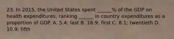 23. In 2015, the United States spent ______% of the GDP on health expenditures, ranking ______ in country expenditures as a proportion of GDP. A. 5.4; last B. 16.9; first C. 8.1; twentieth D. 10.9; fifth