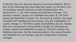 23 B.)The Fed sells German bonds to commercial banks. Which one of the following best describes the impact on the Fed's and the banking system's balance sheets resulting from this transaction? A. The Fed's assets and liabilities increase. The banking system's assets and liabilities decrease. B. The Fed's assets and liabilities increase. For the banking system, the value of assets and liabilities do not change, only the composition of assets changes C. The Fed's assets and liabilities do not change, only the compositions of the assets change. For the banking system, assets and liabilities increase D. The Fed's assets and liabilities decrease. For the banking system, the value of assets and liabilities do not change, only the composition of assets changes.