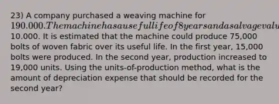 23) A company purchased a weaving machine for 190.000. The machine has a useful life of 8 years and a salvage value of10.000. It is estimated that the machine could produce 75,000 bolts of woven fabric over its useful life. In the first year, 15,000 bolts were produced. In the second year, production increased to 19,000 units. Using the units-of-production method, what is the amount of depreciation expense that should be recorded for the second year?