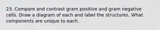 23. Compare and contrast gram positive and gram negative cells. Draw a diagram of each and label the structures. What components are unique to each.