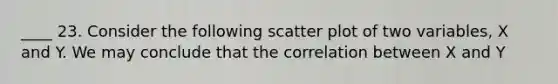 ____ 23. Consider the following scatter plot of two variables, X and Y. We may conclude that the correlation between X and Y