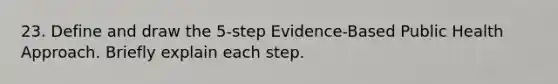 23. Define and draw the 5-step Evidence-Based Public Health Approach. Briefly explain each step.