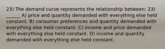 23) The demand curve represents the relationship between: 23) ______ A) price and quantity demanded with everything else held constant. B) consumer preferences and quantity demanded with everything else held constant. C) income and price demanded with everything else held constant. D) income and quantity demanded with everything else held constant.