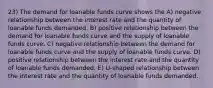 23) The demand for loanable funds curve shows the A) negative relationship between the interest rate and the quantity of loanable funds demanded. B) positive relationship between the demand for loanable funds curve and the supply of loanable funds curve. C) negative relationship between the demand for loanable funds curve and the supply of loanable funds curve. D) positive relationship between the interest rate and the quantity of loanable funds demanded. E) U-shaped relationship between the interest rate and the quantity of loanable funds demanded.