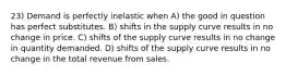 23) Demand is perfectly inelastic when A) the good in question has perfect substitutes. B) shifts in the supply curve results in no change in price. C) shifts of the supply curve results in no change in quantity demanded. D) shifts of the supply curve results in no change in the total revenue from sales.