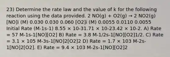 23) Determine the rate law and the value of k for the following reaction using the data provided. 2 NO(g) + O2(g) → 2 NO2(g) [NO]i (M) 0.030 0.030 0.060 [O2]i (M) 0.0055 0.0110 0.0055 Initial Rate (M-1s-1) 8.55 × 10-31.71 × 10-23.42 × 10-2. A) Rate = 57 M-1s-1[NO][O2] B) Rate = 3.8 M-1/2s-1[NO][O2]1/2. C) Rate = 3.1 × 105 M-3s-1[NO]2[O2]2 D) Rate = 1.7 × 103 M-2s-1[NO]2[O2]. E) Rate = 9.4 × 103 M-2s-1[NO][O2]2