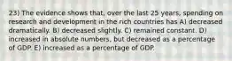 23) The evidence shows that, over the last 25 years, spending on research and development in the rich countries has A) decreased dramatically. B) decreased slightly. C) remained constant. D) increased in absolute numbers, but decreased as a percentage of GDP. E) increased as a percentage of GDP.