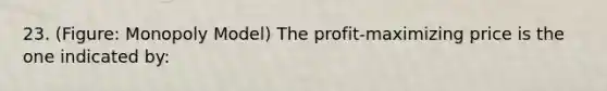 23. (Figure: Monopoly Model) The profit-maximizing price is the one indicated by: