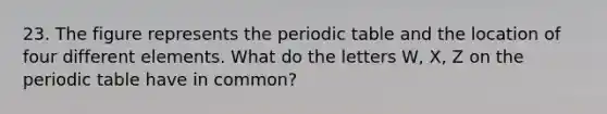 23. The figure represents <a href='https://www.questionai.com/knowledge/kIrBULvFQz-the-periodic-table' class='anchor-knowledge'>the periodic table</a> and the location of four different elements. What do the letters W, X, Z on the periodic table have in common?