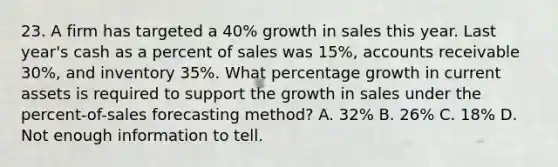 23. A firm has targeted a 40% growth in sales this year. Last year's cash as a percent of sales was 15%, accounts receivable 30%, and inventory 35%. What percentage growth in current assets is required to support the growth in sales under the percent-of-sales forecasting method? A. 32% B. 26% C. 18% D. Not enough information to tell.