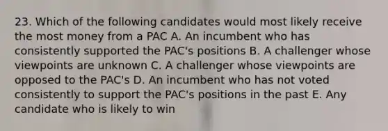 23. Which of the following candidates would most likely receive the most money from a PAC A. An incumbent who has consistently supported the PAC's positions B. A challenger whose viewpoints are unknown C. A challenger whose viewpoints are opposed to the PAC's D. An incumbent who has not voted consistently to support the PAC's positions in the past E. Any candidate who is likely to win