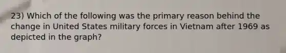 23) Which of the following was the primary reason behind the change in United States military forces in Vietnam after 1969 as depicted in the graph?