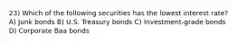 23) Which of the following securities has the lowest interest rate? A) Junk bonds B) U.S. Treasury bonds C) Investment-grade bonds D) Corporate Baa bonds