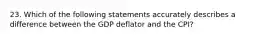 23. Which of the following statements accurately describes a difference between the GDP deflator and the CPI?