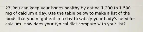 23. You can keep your bones healthy by eating 1,200 to 1,500 mg of calcium a day. Use the table below to make a list of the foods that you might eat in a day to satisfy your body's need for calcium. How does your typical diet compare with your list?