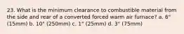 23. What is the minimum clearance to combustible material from the side and rear of a converted forced warm air furnace? a. 6" (15mm) b. 10" (250mm) c. 1" (25mm) d. 3" (75mm)