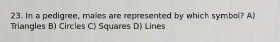 23. In a pedigree, males are represented by which symbol? A) Triangles B) Circles C) Squares D) Lines