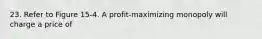 23. Refer to Figure 15-4. A profit-maximizing monopoly will charge a price of