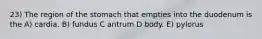 23) The region of the stomach that empties into the duodenum is the A) cardia. B) fundus C antrum D body. E) pylorus