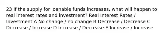 23 If the supply for loanable funds increases, what will happen to real interest rates and investment? Real Interest Rates / Investment A No change / no change B Decrease / Decrease C Decrease / Increase D Increase / Decrease E Increase / Increase