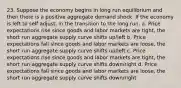 23. Suppose the economy begins in long run equilibrium and then there is a positive aggregate demand shock. If the economy is left to self adjust, in the transition to the long run. a. Price expectations rise since goods and labor markets are tight, the short run aggregate supply curve shifts up/left b. Price expectations fall since goods and labor markets are loose, the short run aggregate supply curve shifts up/left c. Price expectations rise since goods and labor markets are tight, the short run aggregate supply curve shifts down/right d. Price expectations fall since goods and labor markets are loose, the short run aggregate supply curve shifts down/right