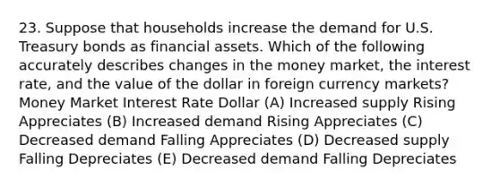 23. Suppose that households increase the demand for U.S. Treasury bonds as financial assets. Which of the following accurately describes changes in the money market, the interest rate, and the value of the dollar in foreign currency markets? Money Market Interest Rate Dollar (A) Increased supply Rising Appreciates (B) Increased demand Rising Appreciates (C) Decreased demand Falling Appreciates (D) Decreased supply Falling Depreciates (E) Decreased demand Falling Depreciates