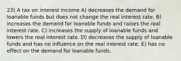 23) A tax on interest income A) decreases the demand for loanable funds but does not change the real interest rate. B) increases the demand for loanable funds and raises the real interest rate. C) increases the supply of loanable funds and lowers the real interest rate. D) decreases the supply of loanable funds and has no influence on the real interest rate. E) has no effect on the demand for loanable funds.