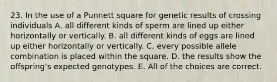 23. In the use of a Punnett square for genetic results of crossing individuals A. all different kinds of sperm are lined up either horizontally or vertically. B. all different kinds of eggs are lined up either horizontally or vertically. C. every possible allele combination is placed within the square. D. the results show the offspring's expected genotypes. E. All of the choices are correct.