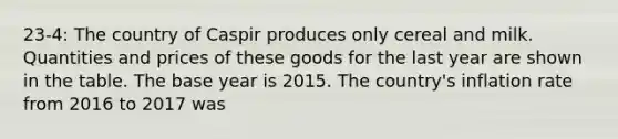 23-4: The country of Caspir produces only cereal and milk. Quantities and prices of these goods for the last year are shown in the table. The base year is 2015. The country's inflation rate from 2016 to 2017 was