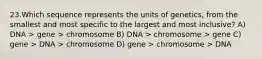 23.Which sequence represents the units of genetics, from the smallest and most specific to the largest and most inclusive? A) DNA > gene > chromosome B) DNA > chromosome > gene C) gene > DNA > chromosome D) gene > chromosome > DNA