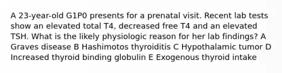 A 23-year-old G1P0 presents for a prenatal visit. Recent lab tests show an elevated total T4, decreased free T4 and an elevated TSH. What is the likely physiologic reason for her lab findings? A Graves disease B Hashimotos thyroiditis C Hypothalamic tumor D Increased thyroid binding globulin E Exogenous thyroid intake