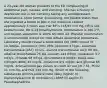 A 23-year-old woman presents to the ED complaining of abdominal pain, nausea, and vomiting. She has a history of depression but is not currently taking any antidepressant medications. Upon further questioning, the patient states that she ingested a bottle of pills in her medicine cabinet approximately 3 hours ago. Her BP is 115/65 mm Hg, HR is 101 beats/minute, RR is 29 breaths/minute, temperature is 100.1°F, and oxygen saturation is 100% on room air. Physical examination is unremarkable except for mild diffuse abdominal tenderness. Laboratory results reveal a white blood cell (WBC) count of 10,300/μL, hematocrit (Hct) 46%, platelets 275/μL, aspartate transaminase (AST) 70 U/L, alanine transaminase (ALT) 85 U/L, alkaline phosphatase 75 U/L, sodium 143 mEq/L, potassium 3.7 mEq/L, chloride 98 mEq/L, bicarbonate 8 mEq/L, blood urea nitrogen (BUN) 22 mg/dL, creatinine 0.9 mg/dL, and glucose 85 mg/dL. Arterial blood gas values on room air are pH 7.51, PCO2 11 mm Hg, and PO2 134 mm Hg. Which of the following substances did this patient most likely ingest? A) Diphenhydramine B) Ibuprofen C) APAP D) Aspirin E) Pseudoephedrine