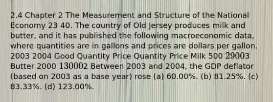 2.4 Chapter 2 The Measurement and Structure of the National Economy 23 40. The country of Old Jersey produces milk and butter, and it has published the following macroeconomic data, where quantities are in gallons and prices are dollars per gallon. 2003 2004 Good Quantity Price Quantity Price Milk 500 2 9003 Butter 2000 1 30002 Between 2003 and 2004, the GDP deflator (based on 2003 as a base year) rose (a) 60.00%. (b) 81.25%. (c) 83.33%. (d) 123.00%.