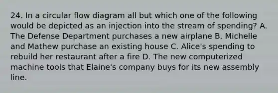 24. In a circular flow diagram all but which one of the following would be depicted as an injection into the stream of spending? A. The Defense Department purchases a new airplane B. Michelle and Mathew purchase an existing house C. Alice's spending to rebuild her restaurant after a fire D. The new computerized machine tools that Elaine's company buys for its new assembly line.