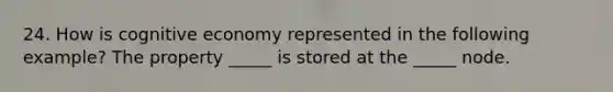 24. How is cognitive economy represented in the following example? The property _____ is stored at the _____ node.